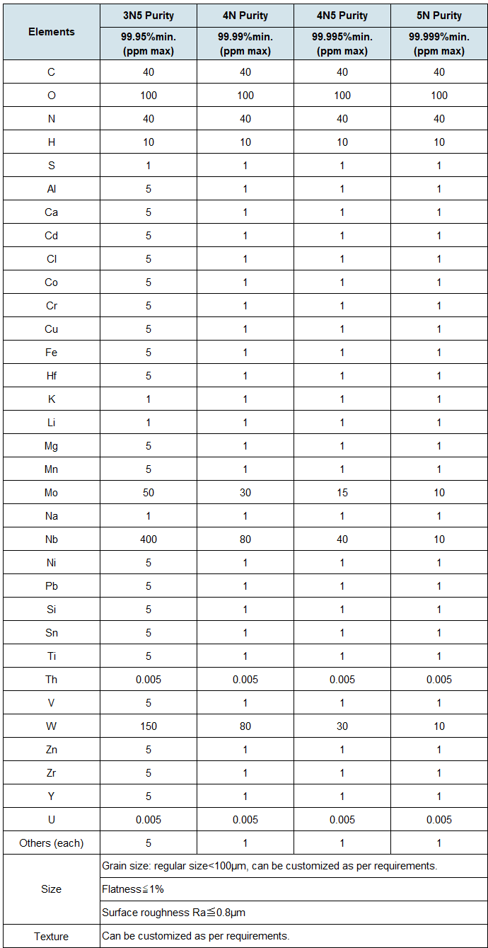 鉭靶材.jpg